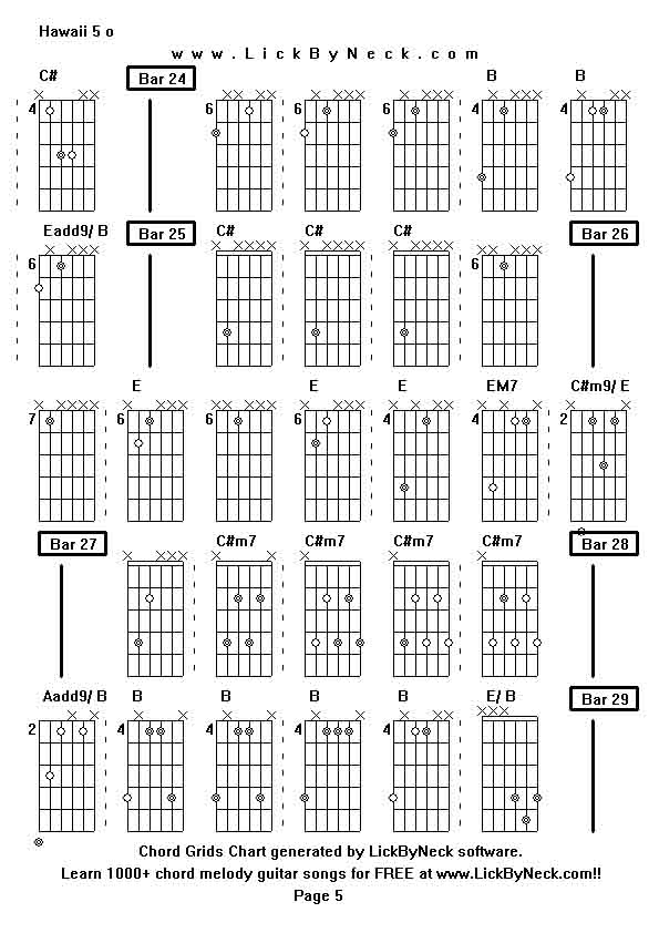 Chord Grids Chart of chord melody fingerstyle guitar song-Hawaii 5 o,generated by LickByNeck software.